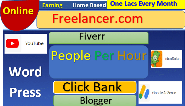 Best online earning Sites